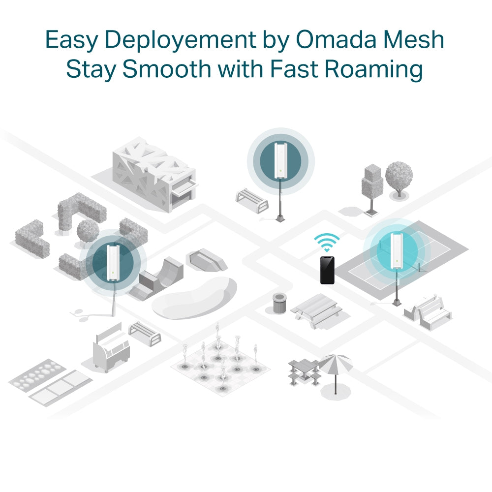 Omada AX1800 Indoor/Outdoor Dual-Band Wi-Fi 6 Access Point, IP68 Weath