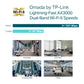AX3000 Ceiling Mount Dual-Band Wi-Fi 6 Access Point, EAP653
