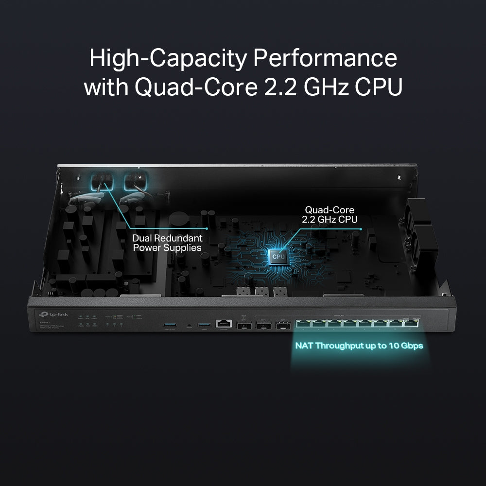 Omada VPN Gateway with 10G Ports, ER8411