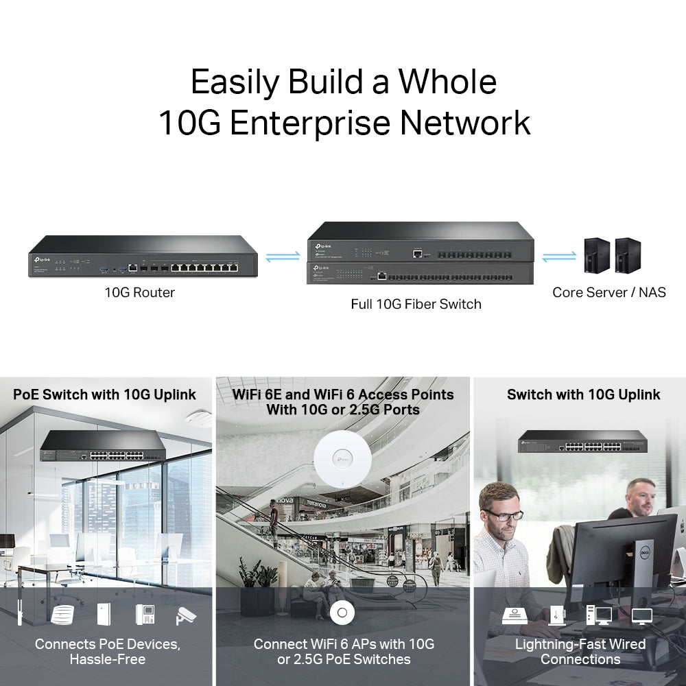 Omada VPN Gateway with 10G Ports, ER8411